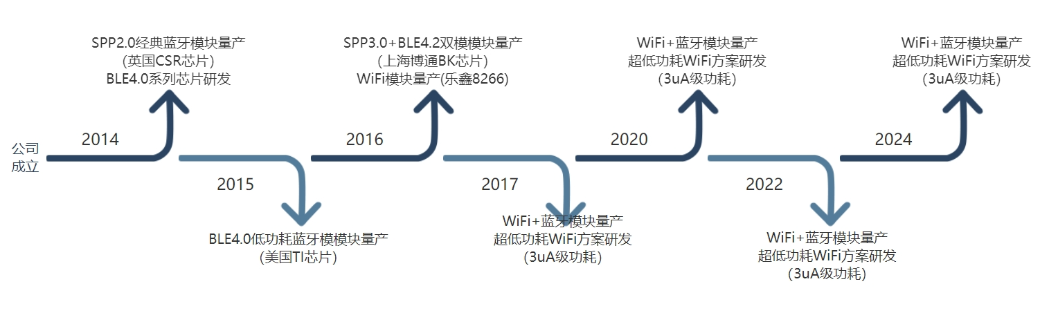 13789253.png image.png