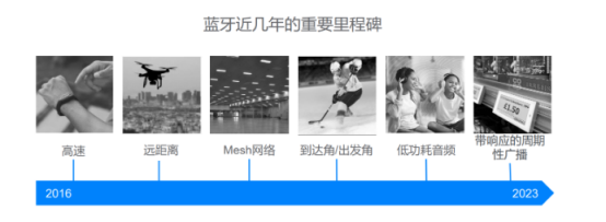 64567438.png image.png